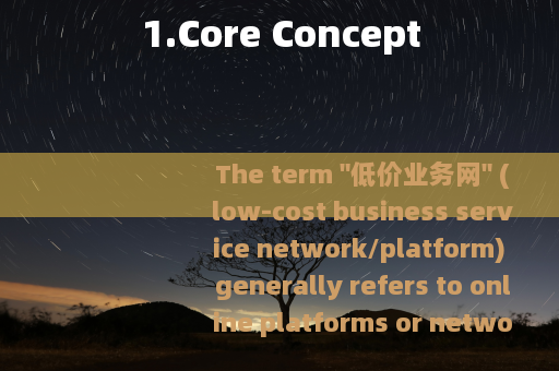 1.Core Concept
