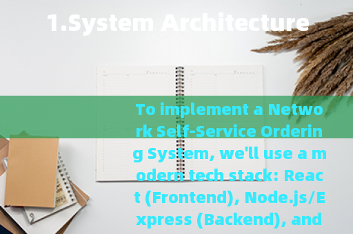 1.System Architecture