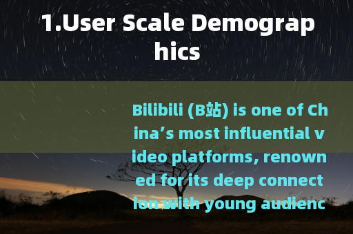 1.User Scale Demographics